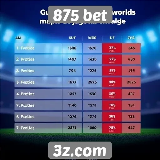 Estatísticas de jogos populares na plataforma 875 bet